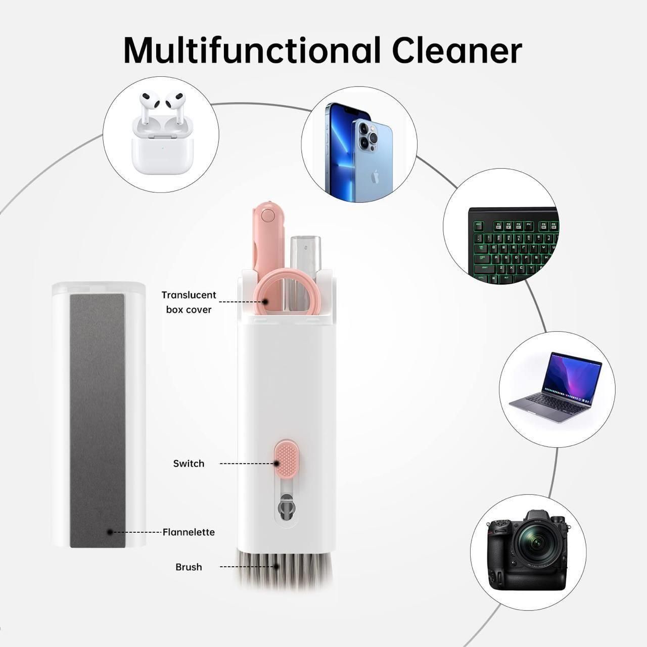 Cleaner kit use cases