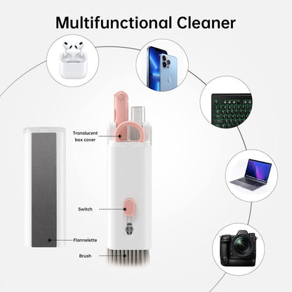 Cleaner kit use cases
